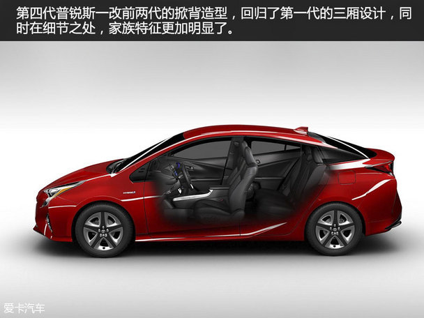 Analysis of Toyota domestic twin-engine powertrain