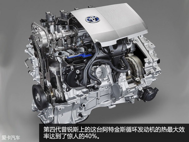 Analysis of Toyota domestic twin-engine powertrain
