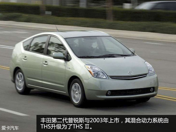 Analysis of Toyota domestic twin-engine powertrain