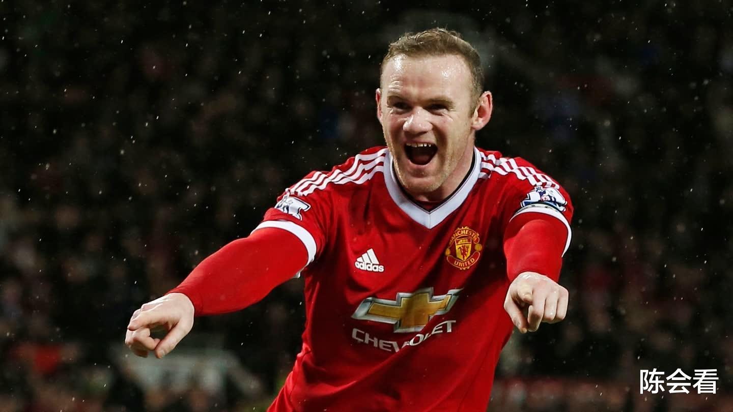 Manchester United players scored in Europe, with Beckham at the bottom and Cristiano Ronaldo fifth with 24 goals!